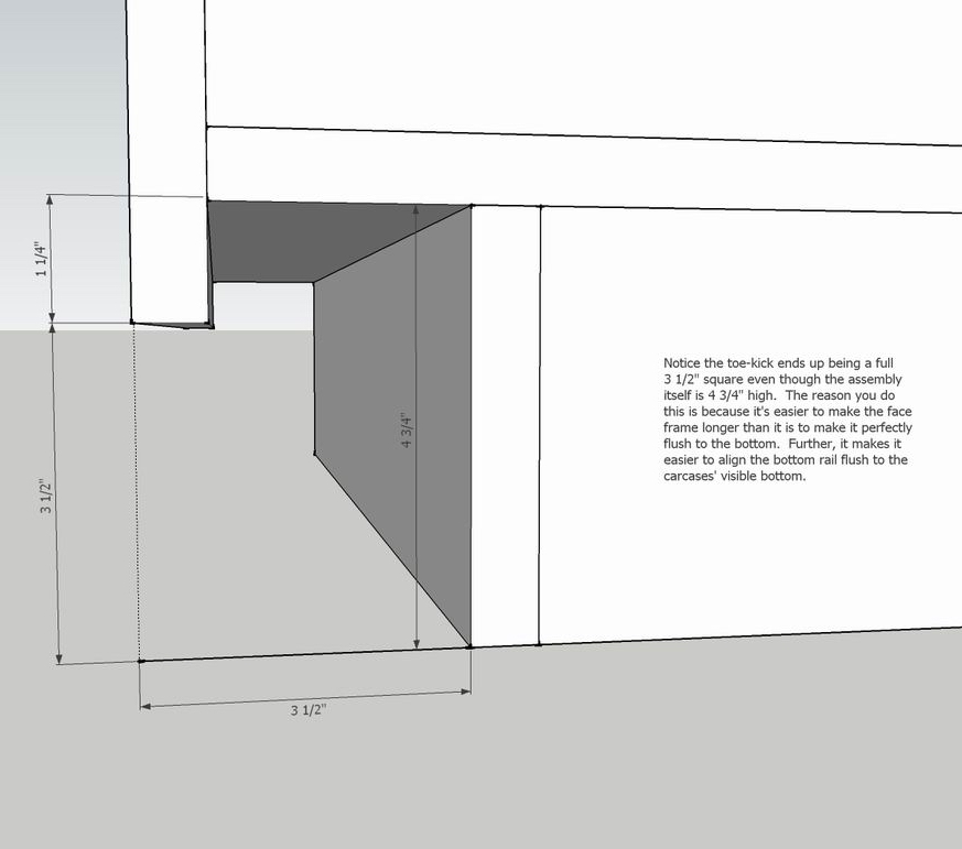 base-cabinet-toe-kick-dimensions-online-information